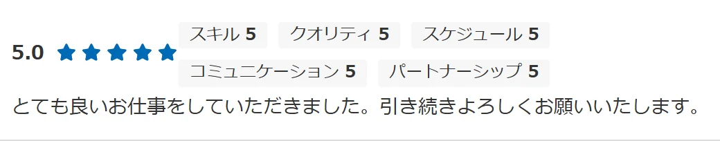 サイト改修のお客様からの評価