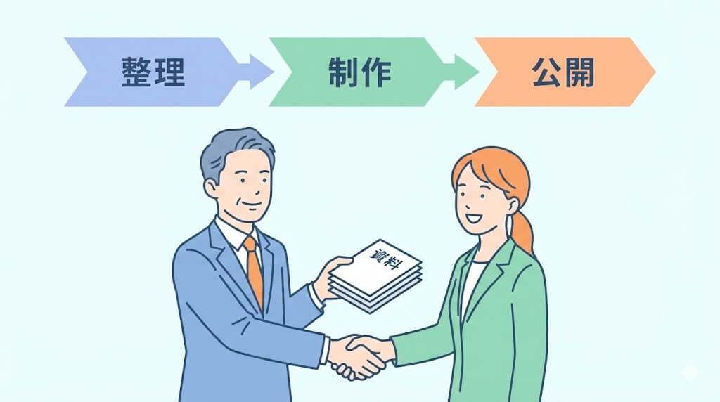 「丸投げ禁止」ではなく「整理してから任せる」が正解です