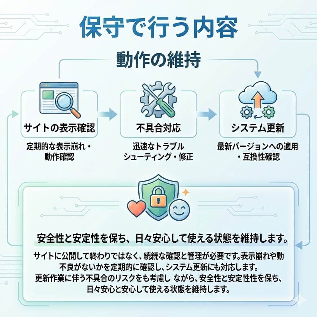 保守　動作の維持